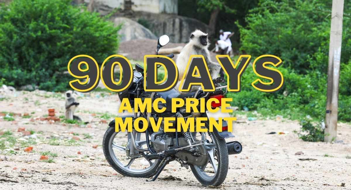 AMC 90 day movement – Interesting DD